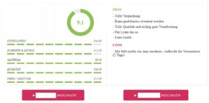 beliebtes Bewertungsdesign der Fake-Testseiten
