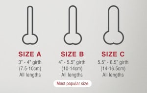 Sex-Simulator-Autoblow_Sleeves